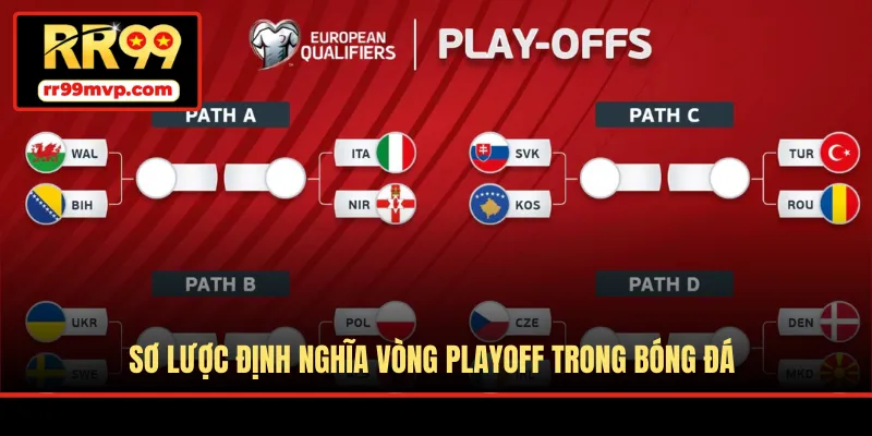 Sơ lược định nghĩa vòng Playoff trong bóng đá